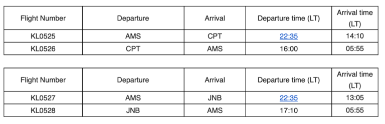 Update to KLM Flight Schedule To and From South Africa - SAPeople ...